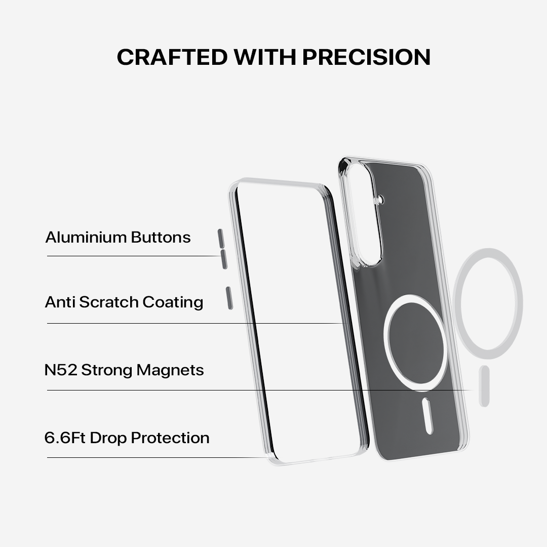 Anti Yellow Magsafe Clear Case Samsung - Galaxy S25