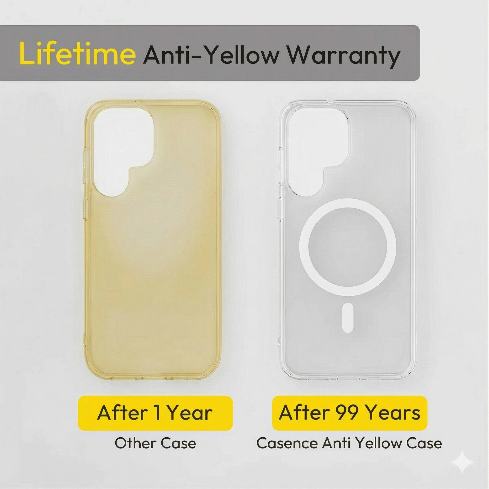 Anti Yellow Magsafe Clear Case Samsung - Galaxy S25 Ultra