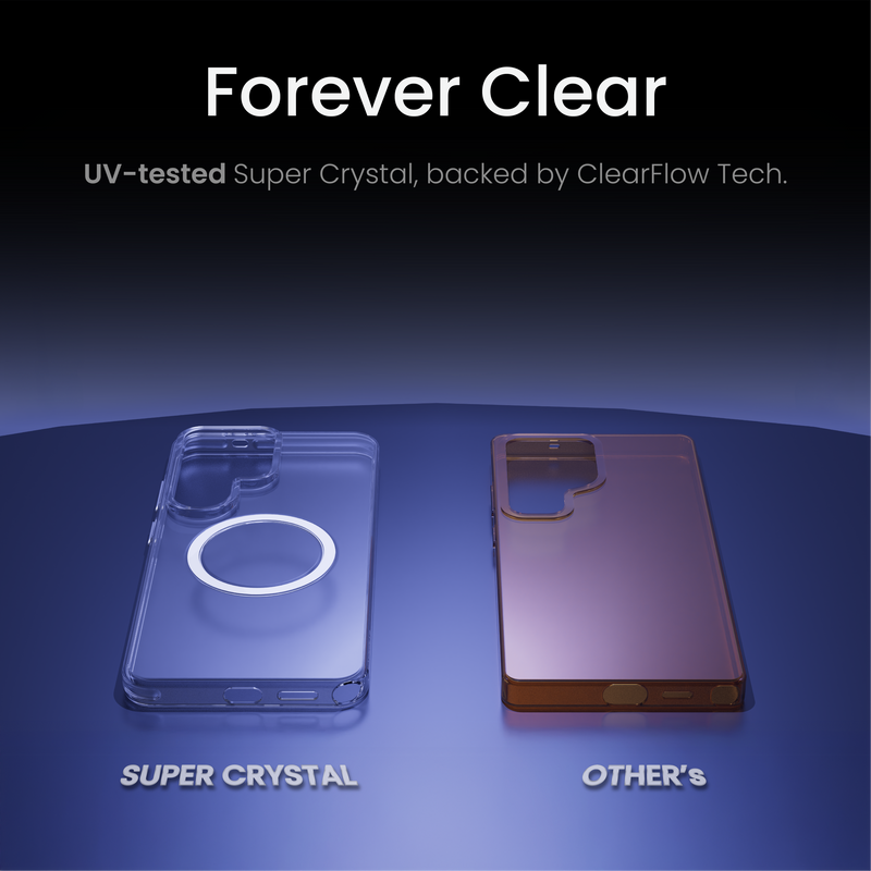 Anti Yellow Magsafe Clear Case Samsung - Galaxy S26 Ultra